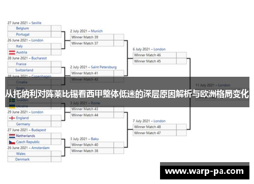 从托纳利对阵莱比锡看西甲整体低迷的深层原因解析与欧洲格局变化 从托纳利对阵莱比锡看西甲整体低迷的深层原因解析与欧洲格局变化