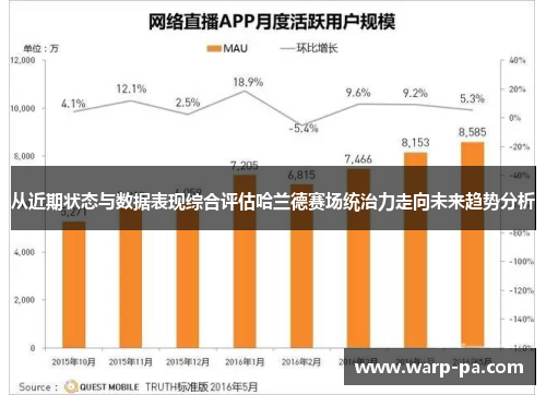 从近期状态与数据表现综合评估哈兰德赛场统治力走向未来趋势分析