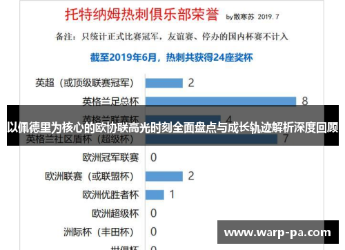 以佩德里为核心的欧协联高光时刻全面盘点与成长轨迹解析深度回顾 以佩德里为核心的欧协联高光时刻全面盘点与成长轨迹解析深度回顾