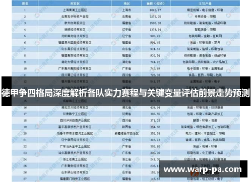德甲争四格局深度解析各队实力赛程与关键变量评估前景走势预测 德甲争四格局深度解析各队实力赛程与关键变量评估前景走势预测
