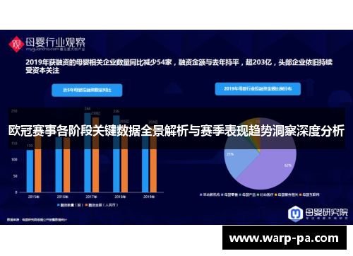 欧冠赛事各阶段关键数据全景解析与赛季表现趋势洞察深度分析