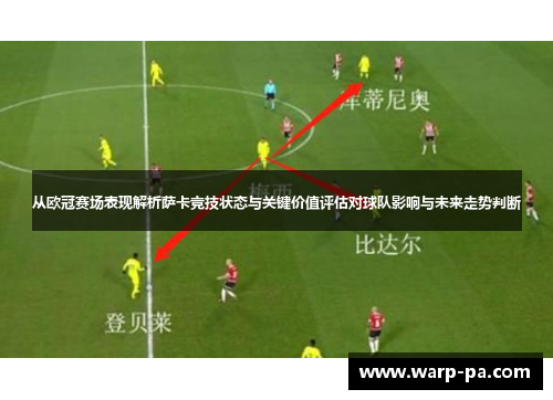 从欧冠赛场表现解析萨卡竞技状态与关键价值评估对球队影响与未来走势判断