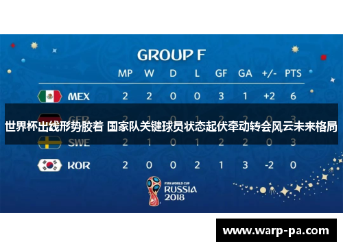 世界杯出线形势胶着 国家队关键球员状态起伏牵动转会风云未来格局