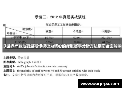 以世界杯赛后复盘写作模板为核心的深度赛事分析方法指南全面解读 以世界杯赛后复盘写作模板为核心的深度赛事分析方法指南全面解读