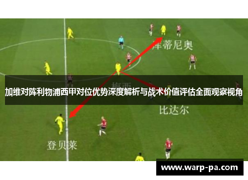 加维对阵利物浦西甲对位优势深度解析与战术价值评估全面观察视角 加维对阵利物浦西甲对位优势深度解析与战术价值评估全面观察视角