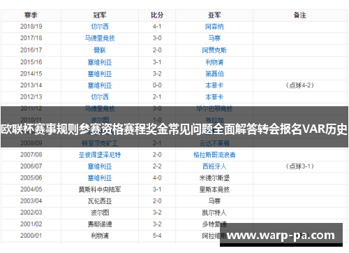 欧联杯赛事规则参赛资格赛程奖金常见问题全面解答转会报名VAR历史